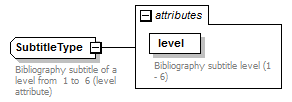 bibliography_p202.png