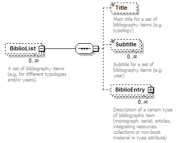 bibliography_p31.png